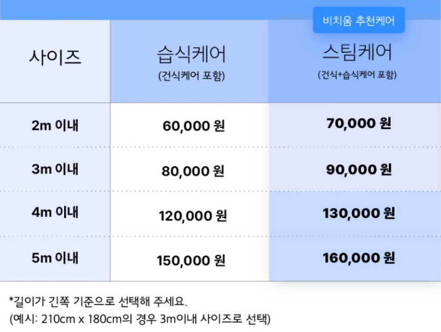 비치움 송도점 숨결청 picture 1