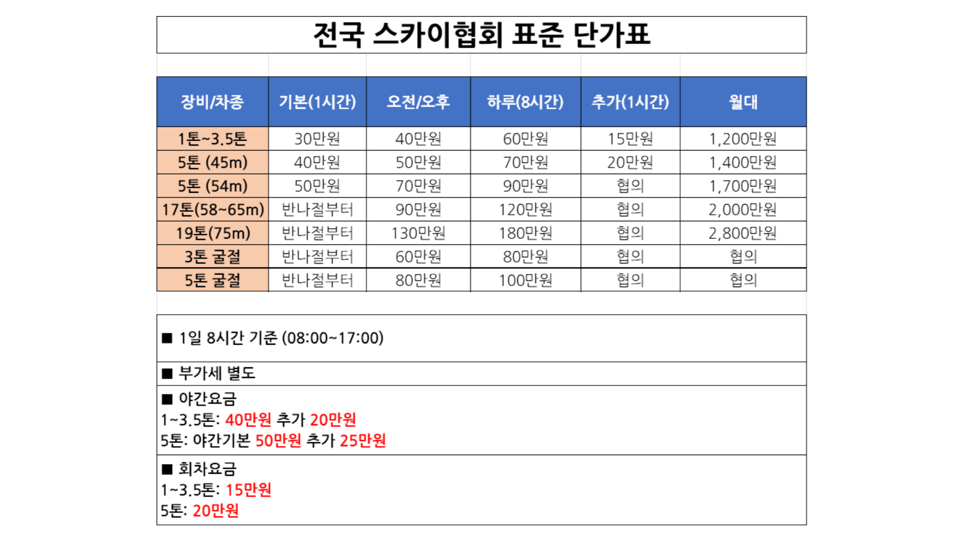 한국종합특수중기 picture 1