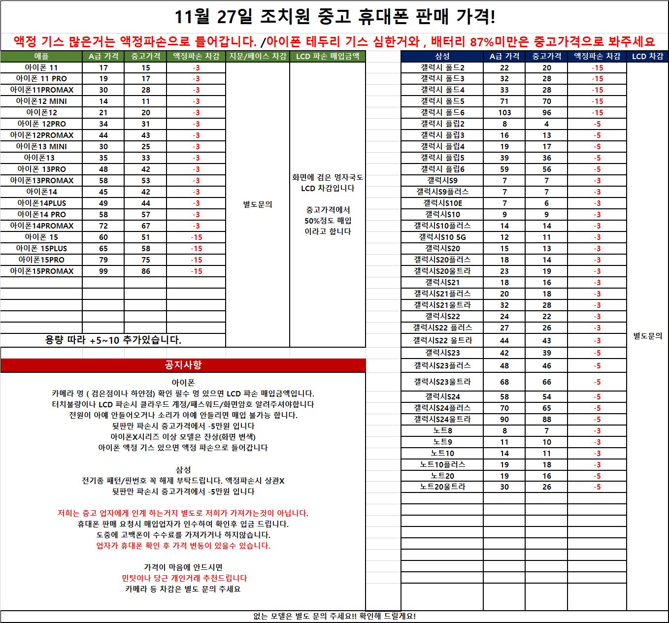 11월27일 조치원 중고폰 가격 안내