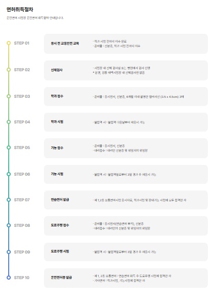 드라이빙존 운전면허 첨단점 picture 1