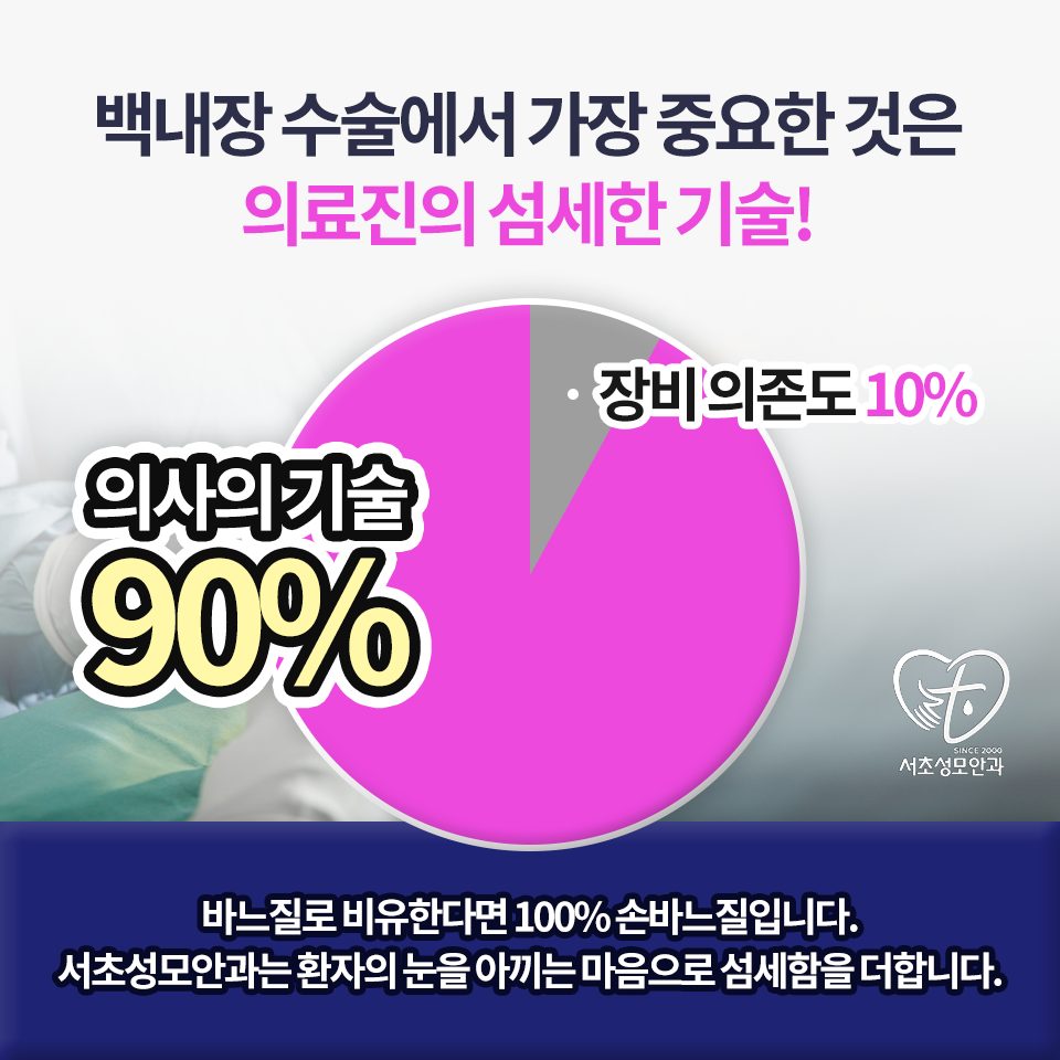 솔��직히 말합니다. 백내장 수술, 장비가 다가 아닙니다.