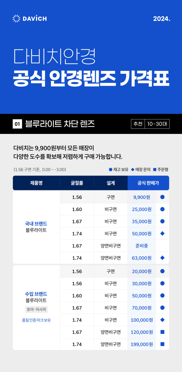 다비치안경 좌동점 picture 1