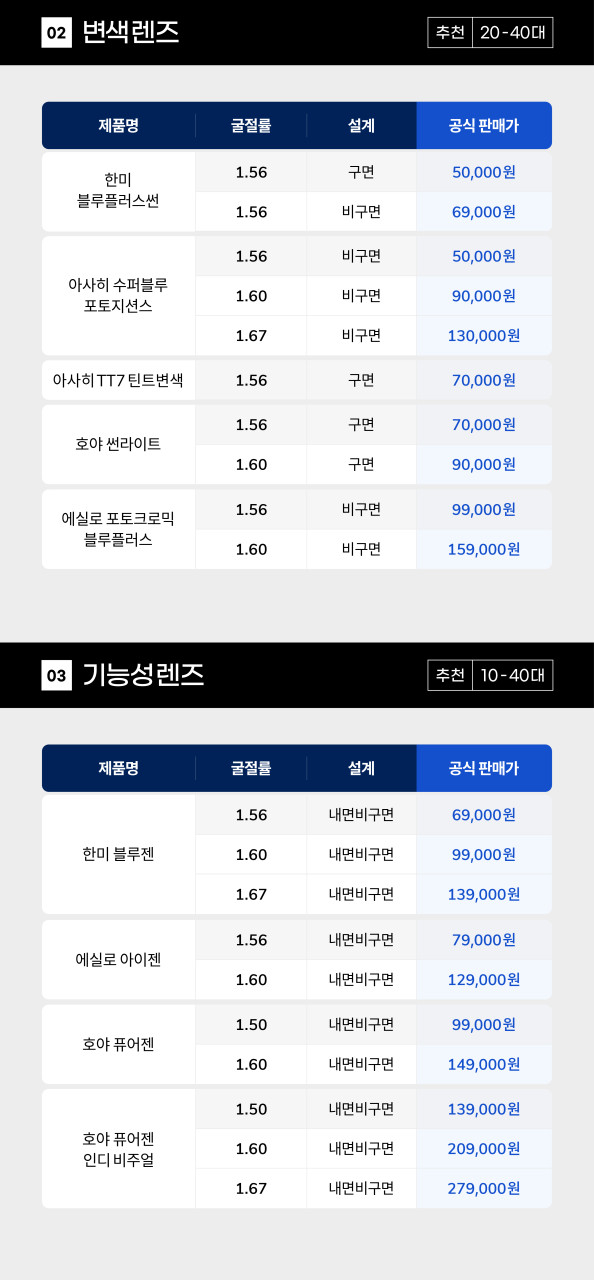 다비치안경 좌동점 picture 2