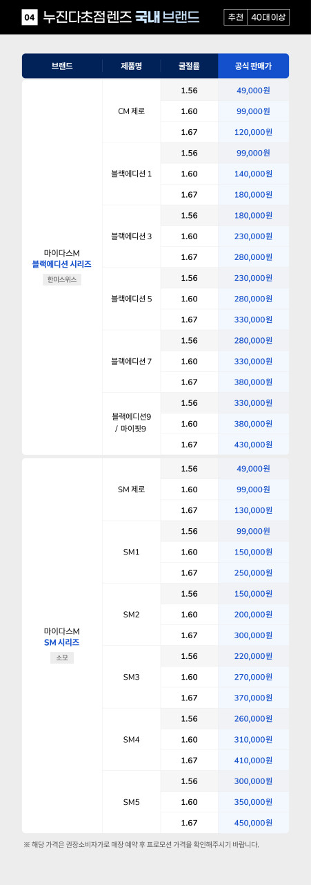 다비치안경 좌동점 picture 3