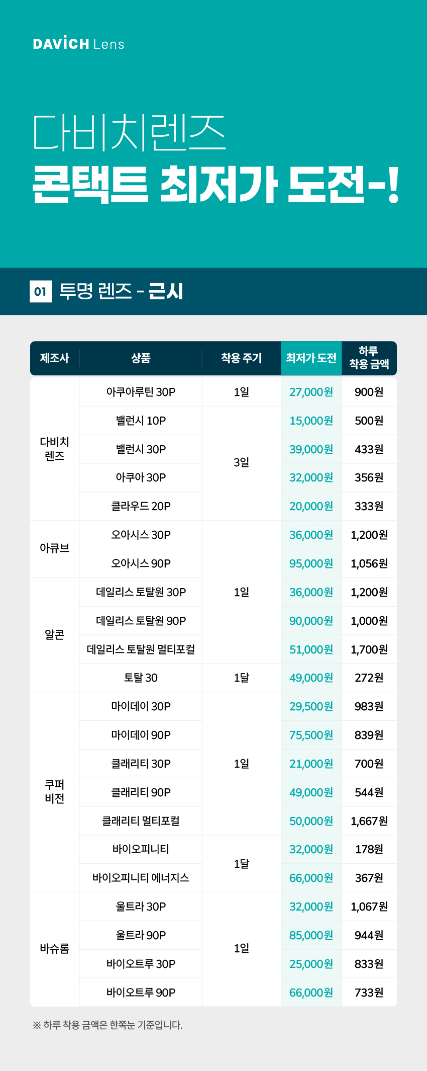 다비치안경 좌동점 picture 6