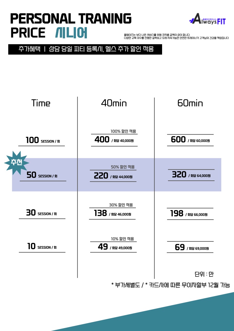 3대운동 다이어트 picture 8