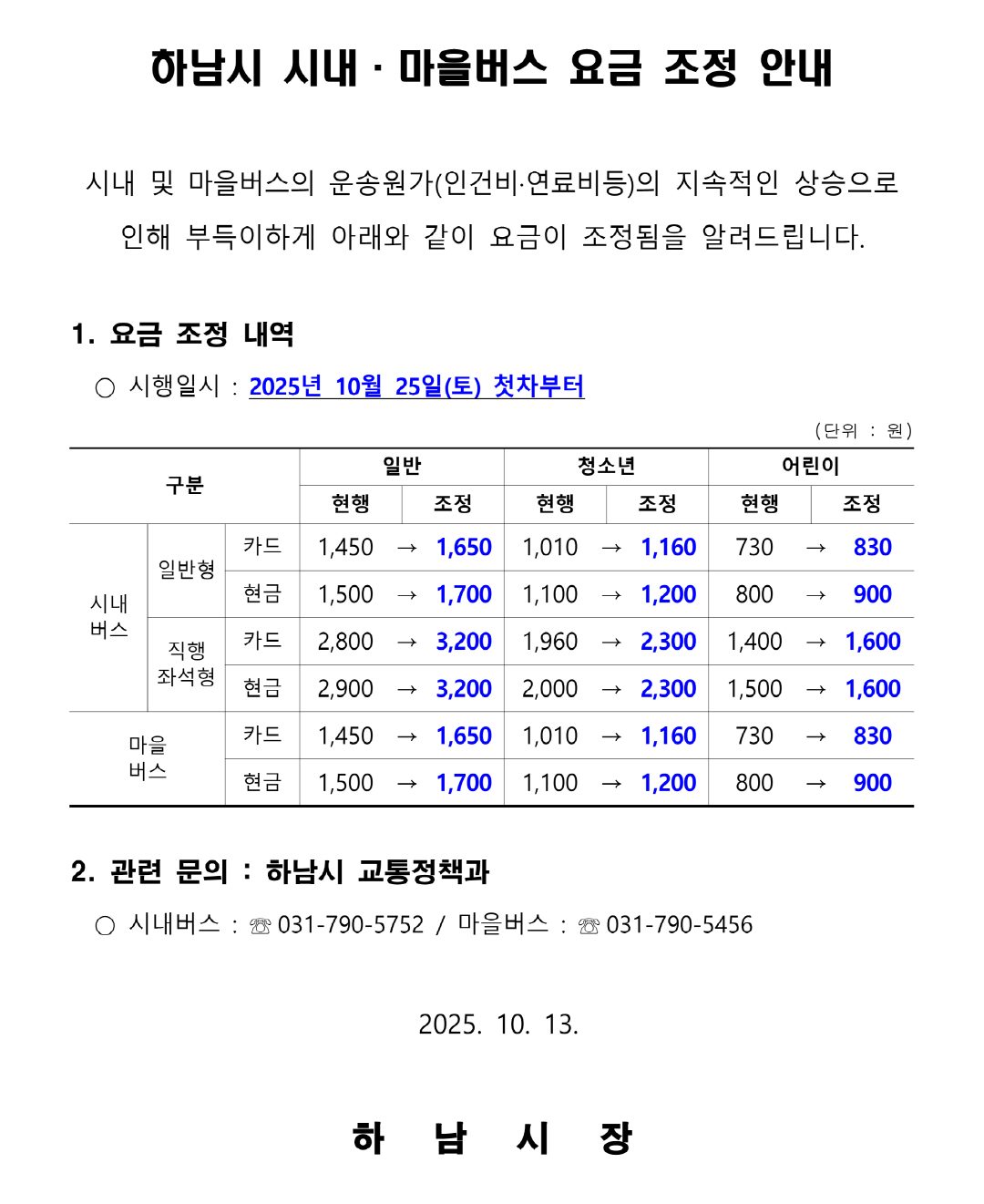 🚎 하남시 시내·마을버스 요금 조정 안내