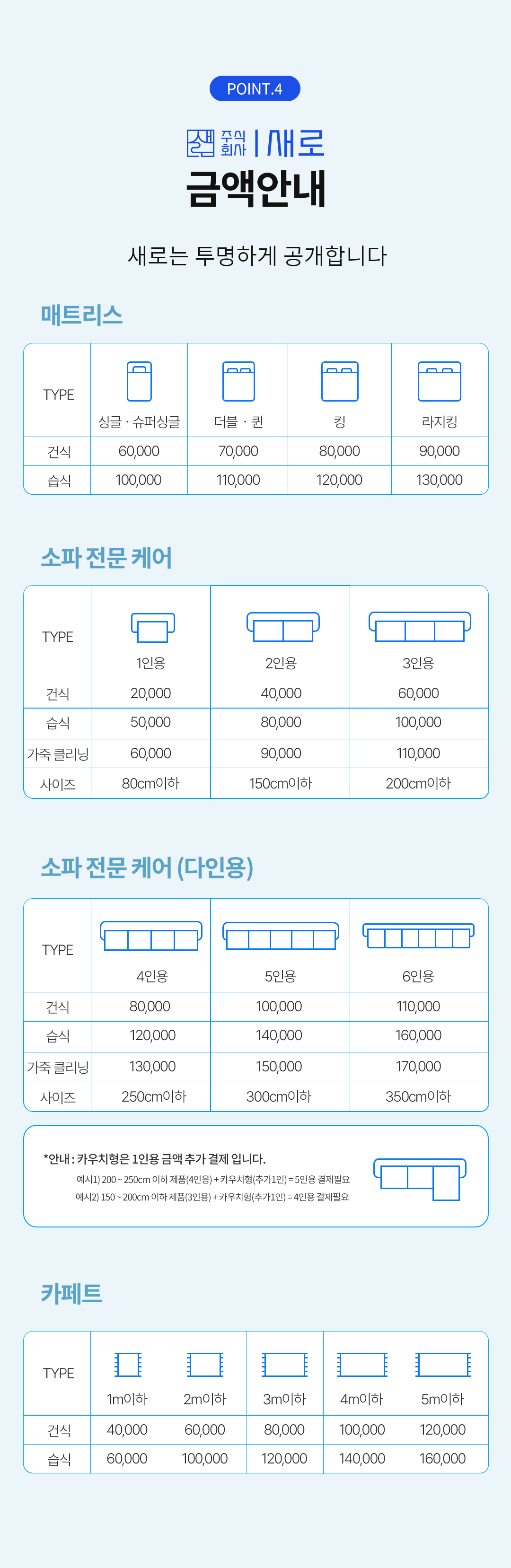 침대 소파 카펫 새로클린 서대문구점 picture 4