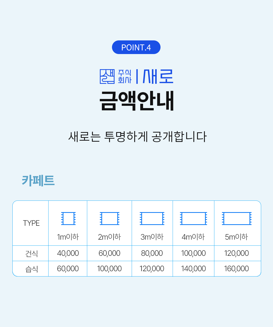 침대 소파 카펫 새로클린 서대문구점 picture 0