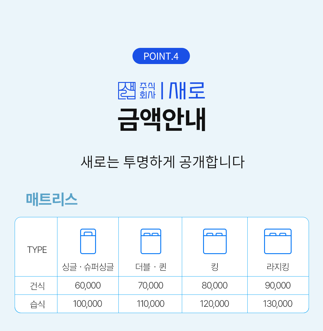 price menu
