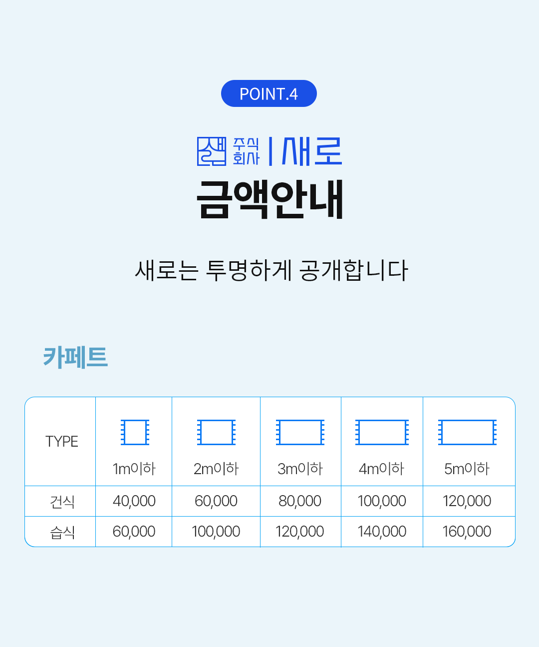 price menu