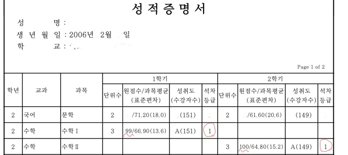 중등 초등 수학 과외 picture 1