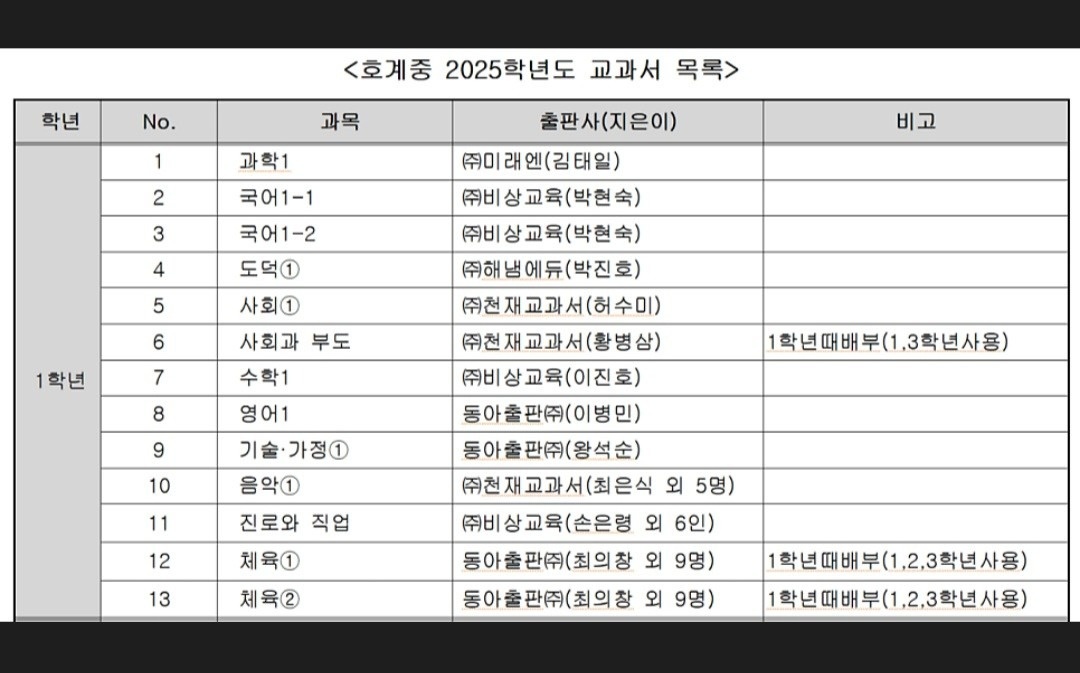 토끼샘 국어과외 picture 1