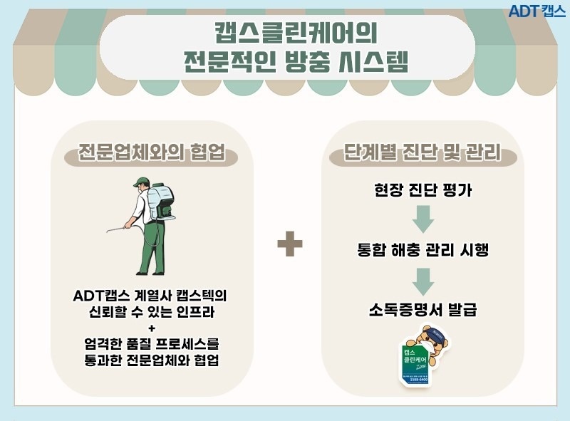 쥐 바퀴벌레 제거 & 캡스클린케어 서비스 picture 2