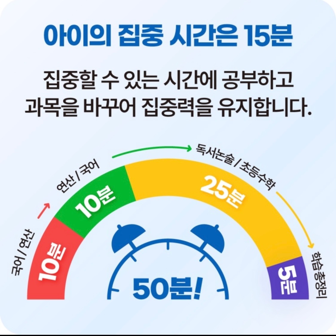 기탄사고력교실 계룡푸르지오더퍼스트점 picture 6