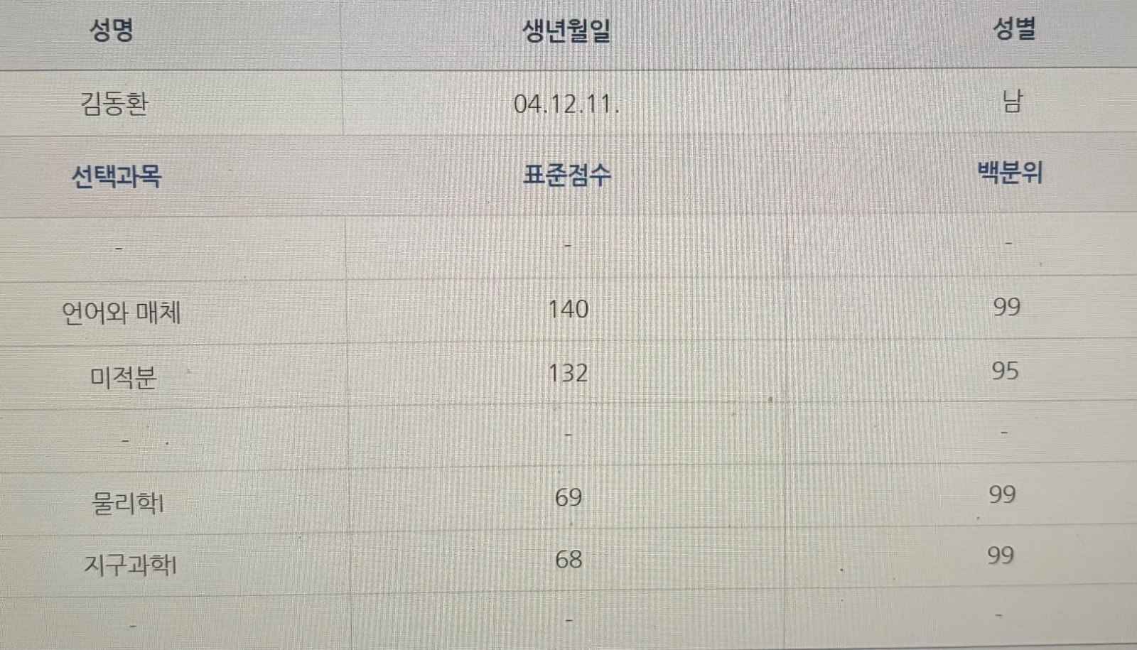 한양약대 물리과외 picture 0