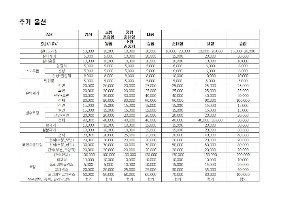 털보네 으뜸세차장 picture 6