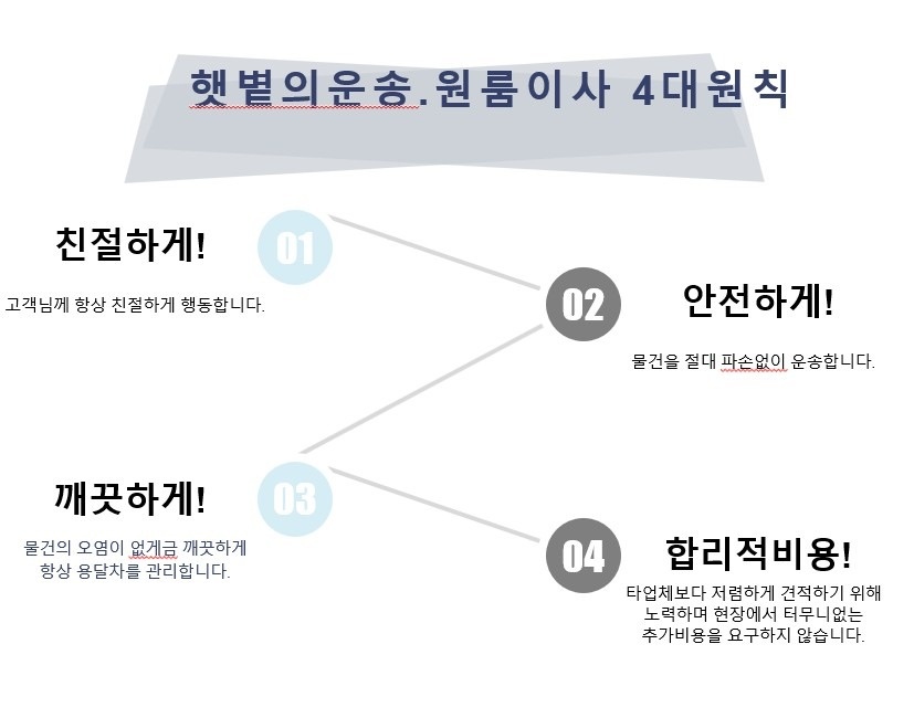 햇볕화물.원룸이사 picture 3