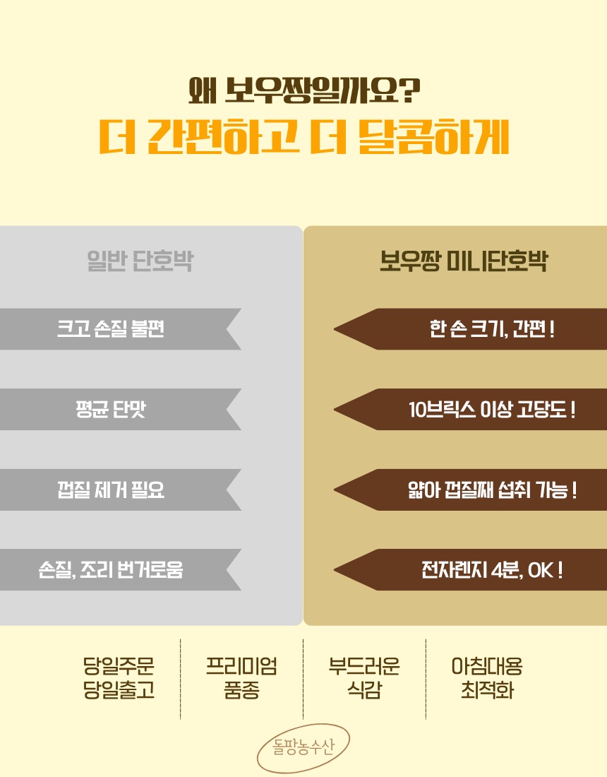 돌하루방농원 picture 2