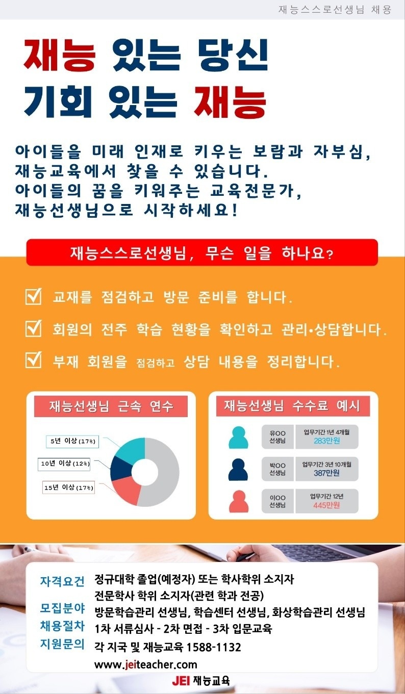 재능교육대연지국 picture 0