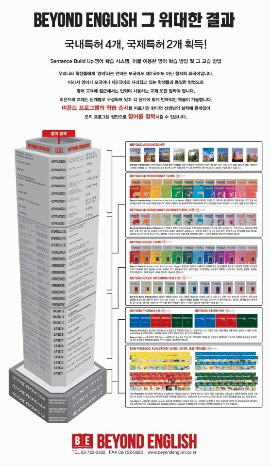 사하비욘드잉글리쉬 picture 8