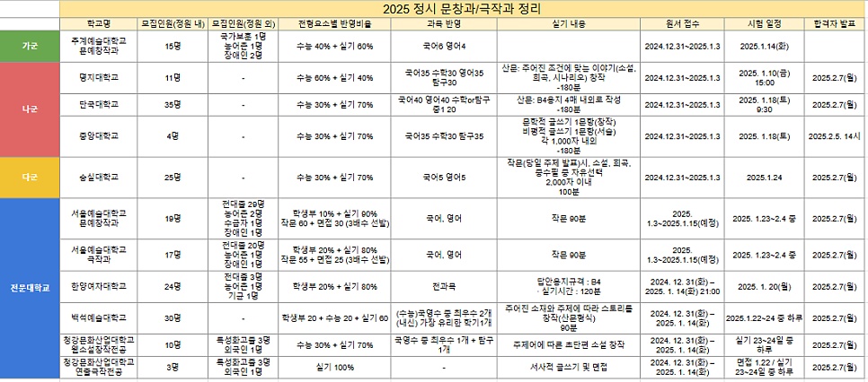 무아글방 picture 1