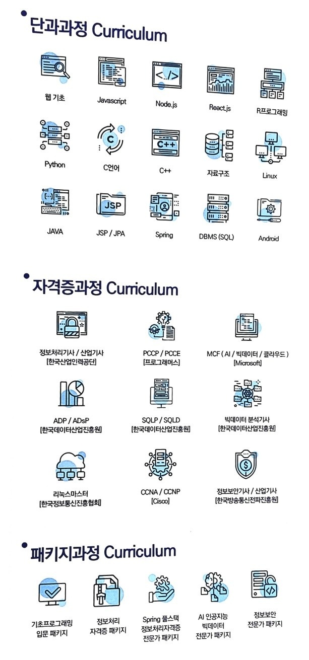 코딩개발자컴퓨터IT학원 picture 8