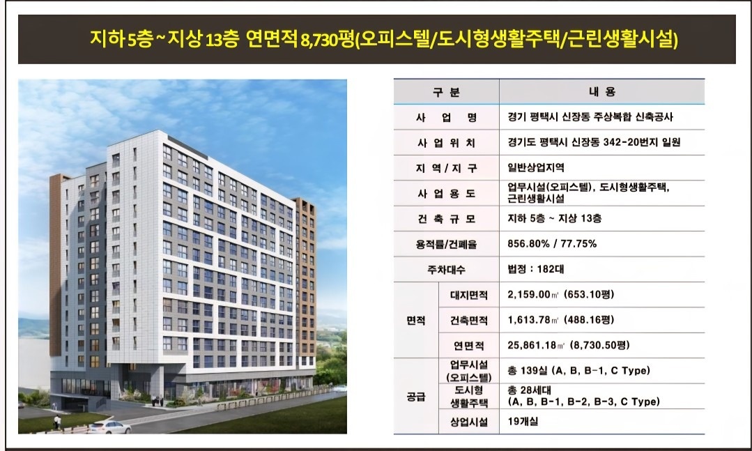 프라운트 힐스 미군 렌탈 오피스텔 picture 6