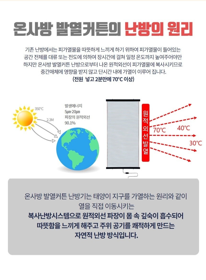 온사방 발열커튼 난방 양평1호점 picture 4