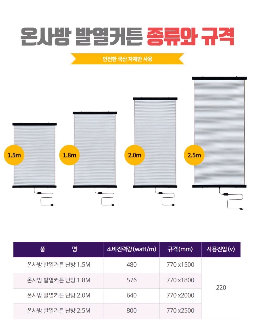 온사방 발열커튼 난방 양평1호점 picture 7