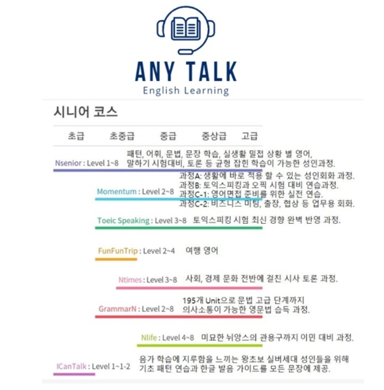 딩근영어 picture 5