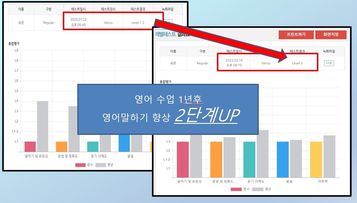 딩근영어 picture 2