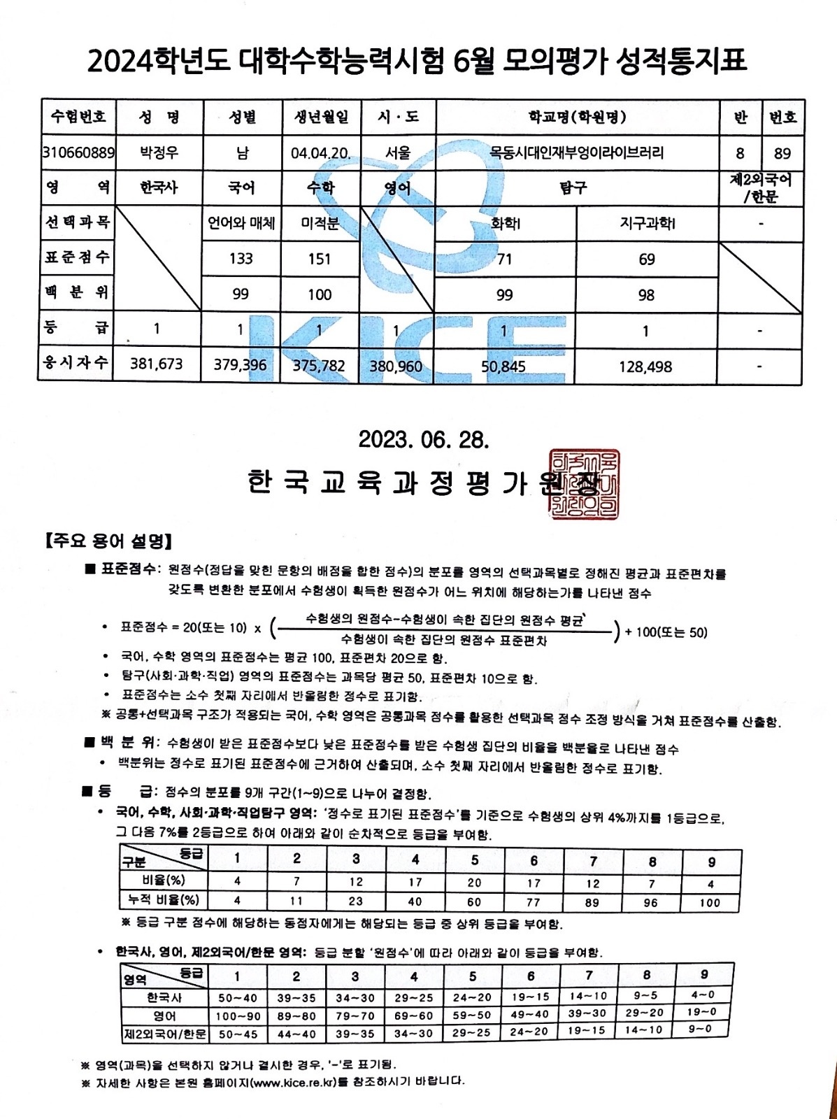 수학과학 전문과외 의대생쌤 picture 3