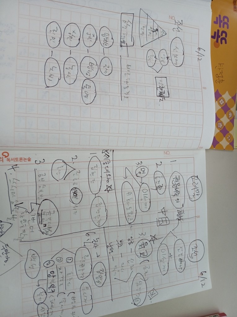 한우리독서논술 이매동 빛나쌤 picture 3