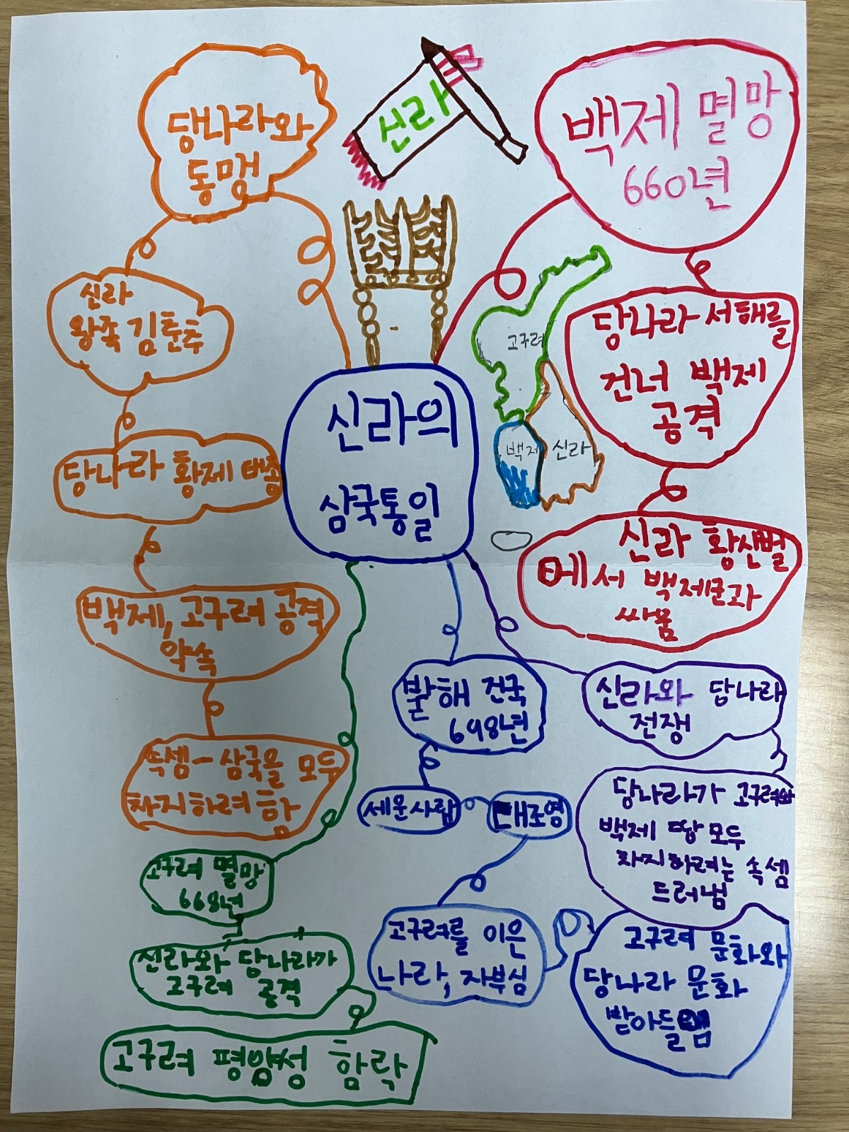 비송논술 picture 2