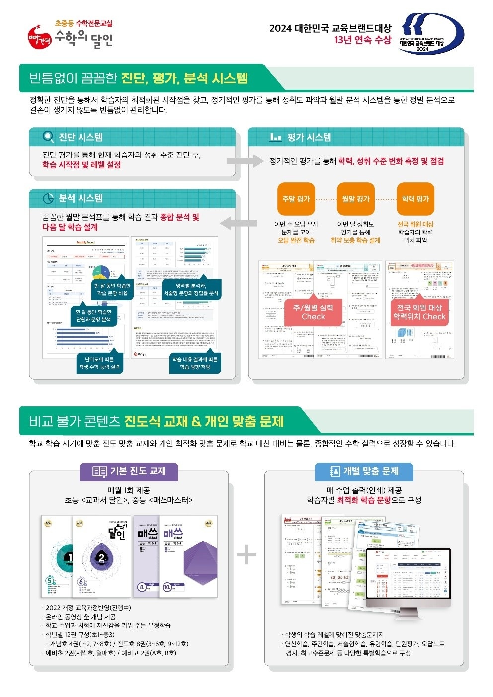 수학의 달인 여수동 수학교습소 picture 1