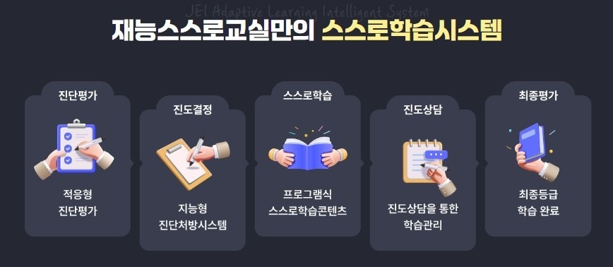 재능스스로교실 picture 5