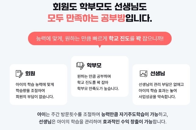 재능스스로교실 picture 2