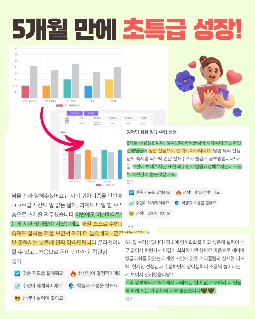 세이미잉글리쉬 주안점 picture 8