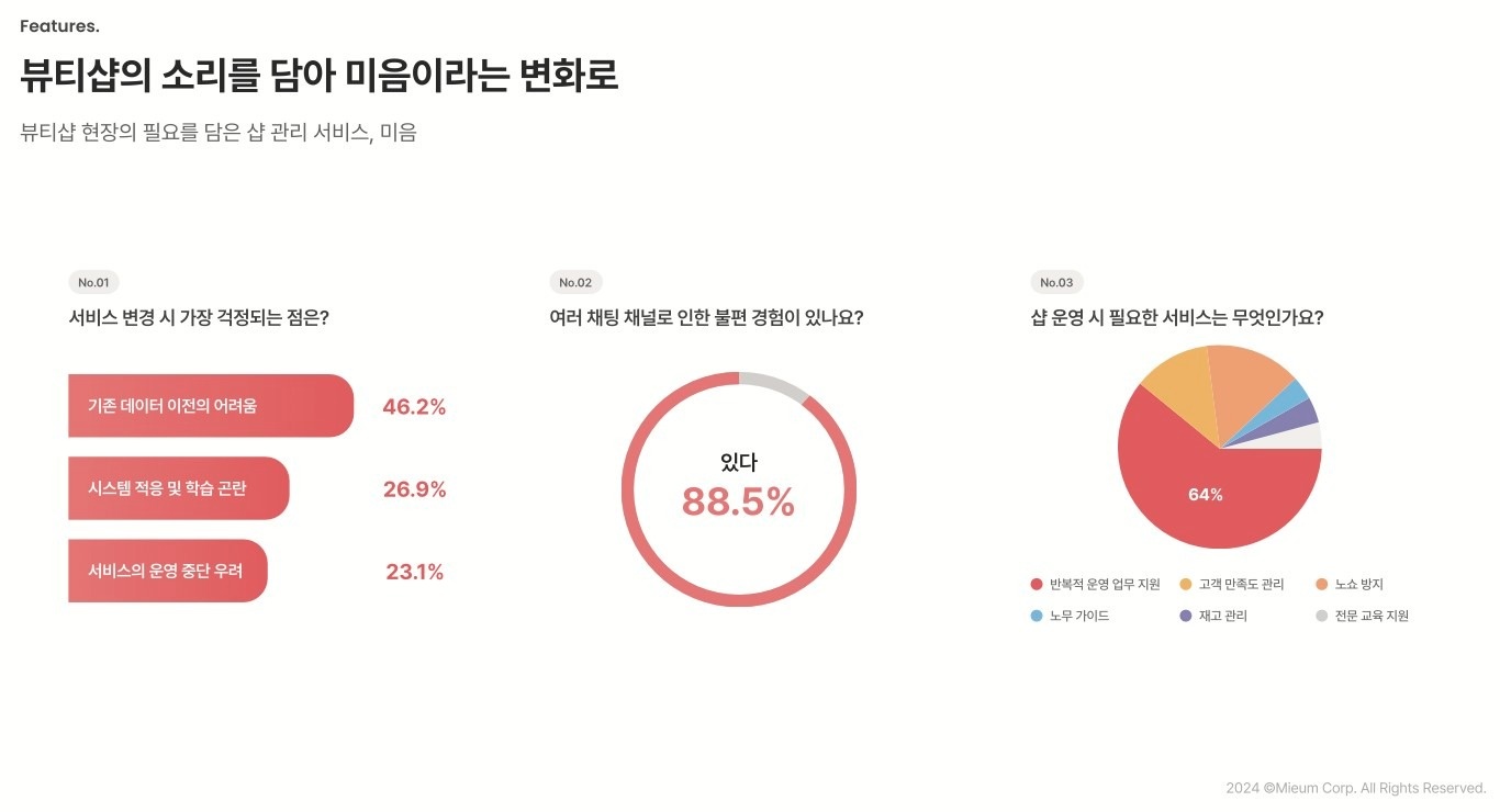 미음 picture 0