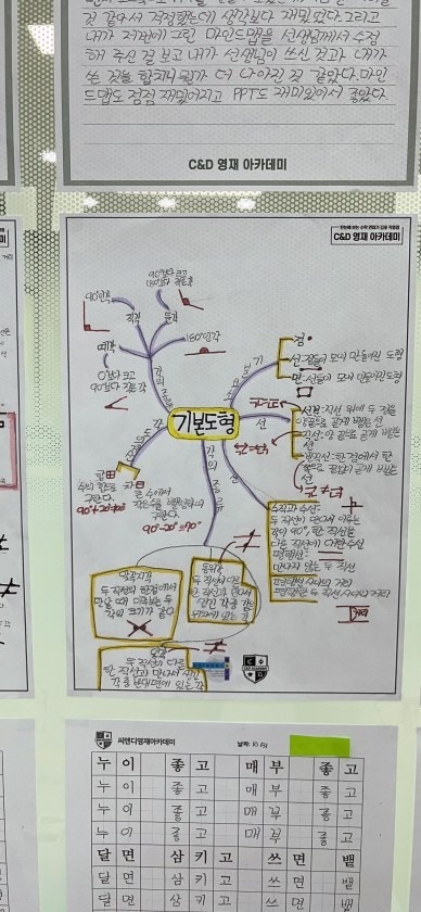 씨앤디영재아카데미 picture 5