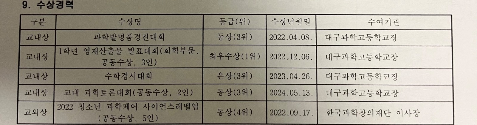 서울대 공��대 경희대 약대 합격자 picture 0