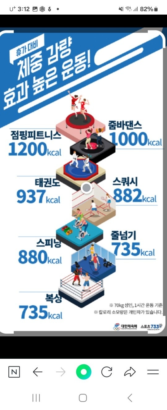 문막 점핑 다이어트 개강 picture 6