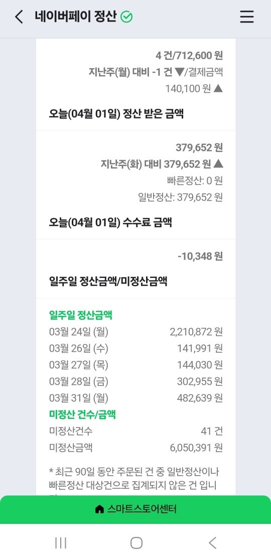 직장인부업교실 picture 2