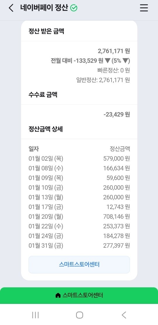 직장인부업교실 picture 0