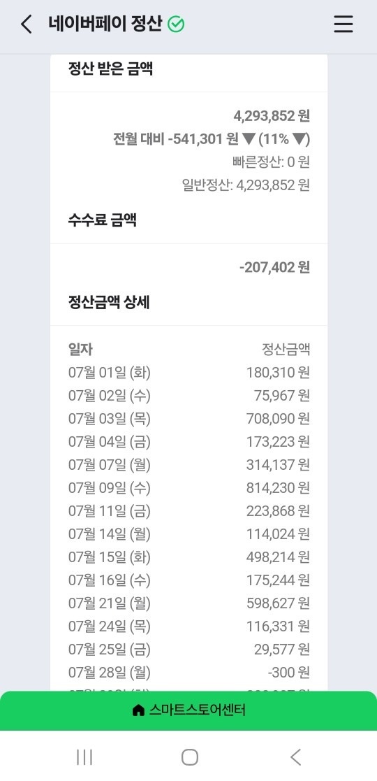 직장인부업교실 picture 6