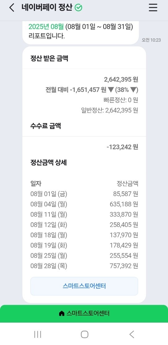 직장인부업교실 picture 7