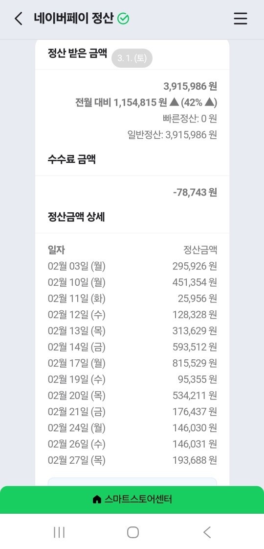 직장인부업교실 picture 1