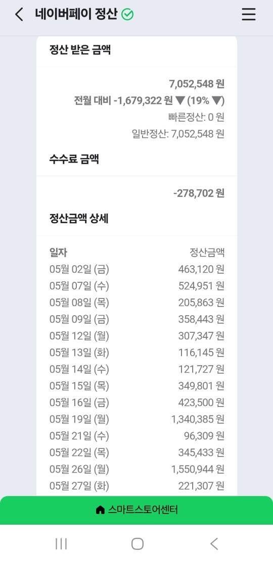 직장인부업교실 picture 4
