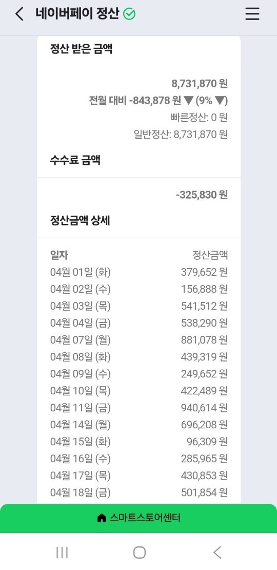 직장인부업교실 picture 3